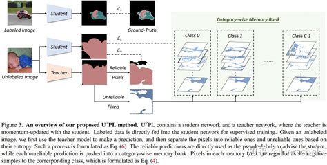 cvpr timeline|cvpr 23.